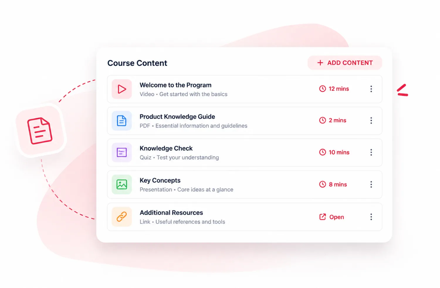 The MobiLearn course builder, with a course assembled from a video, a PDF, a quiz, a presentation and a link, each with its own length.